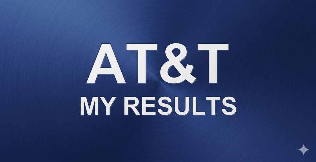 droven io tech education trends