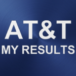 droven io tech education trends