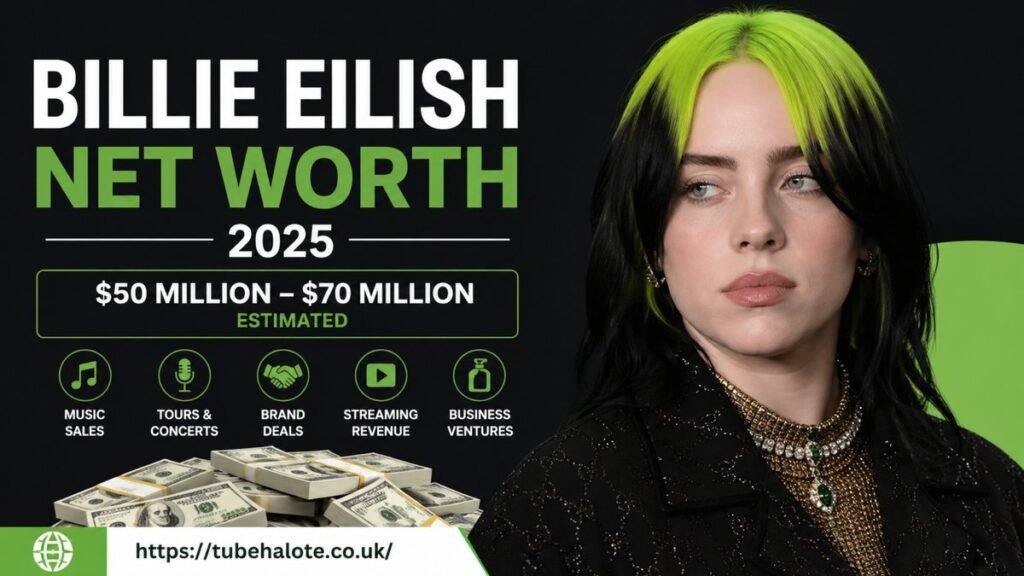 billie eilish net worth