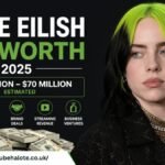 billie eilish net worth