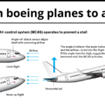 which boeing planes to avoid