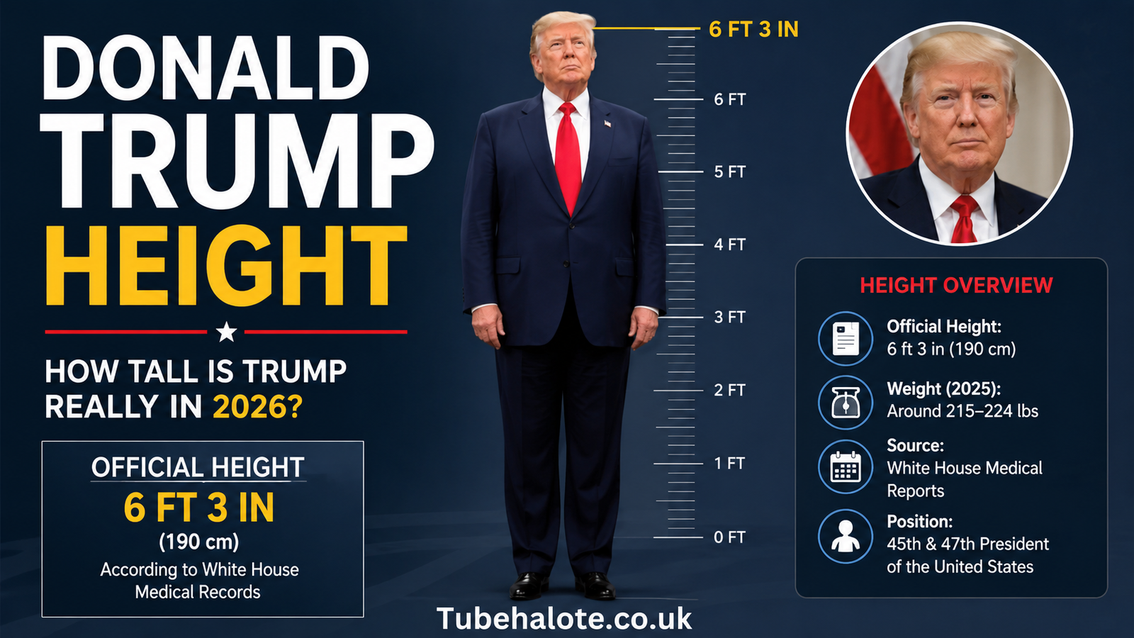 donald trump height