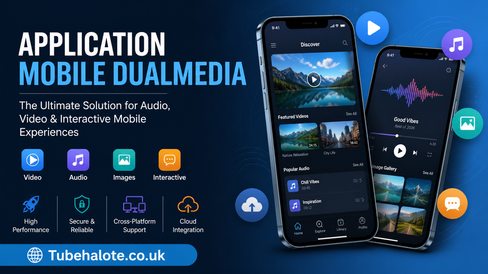 application mobile dualmedia